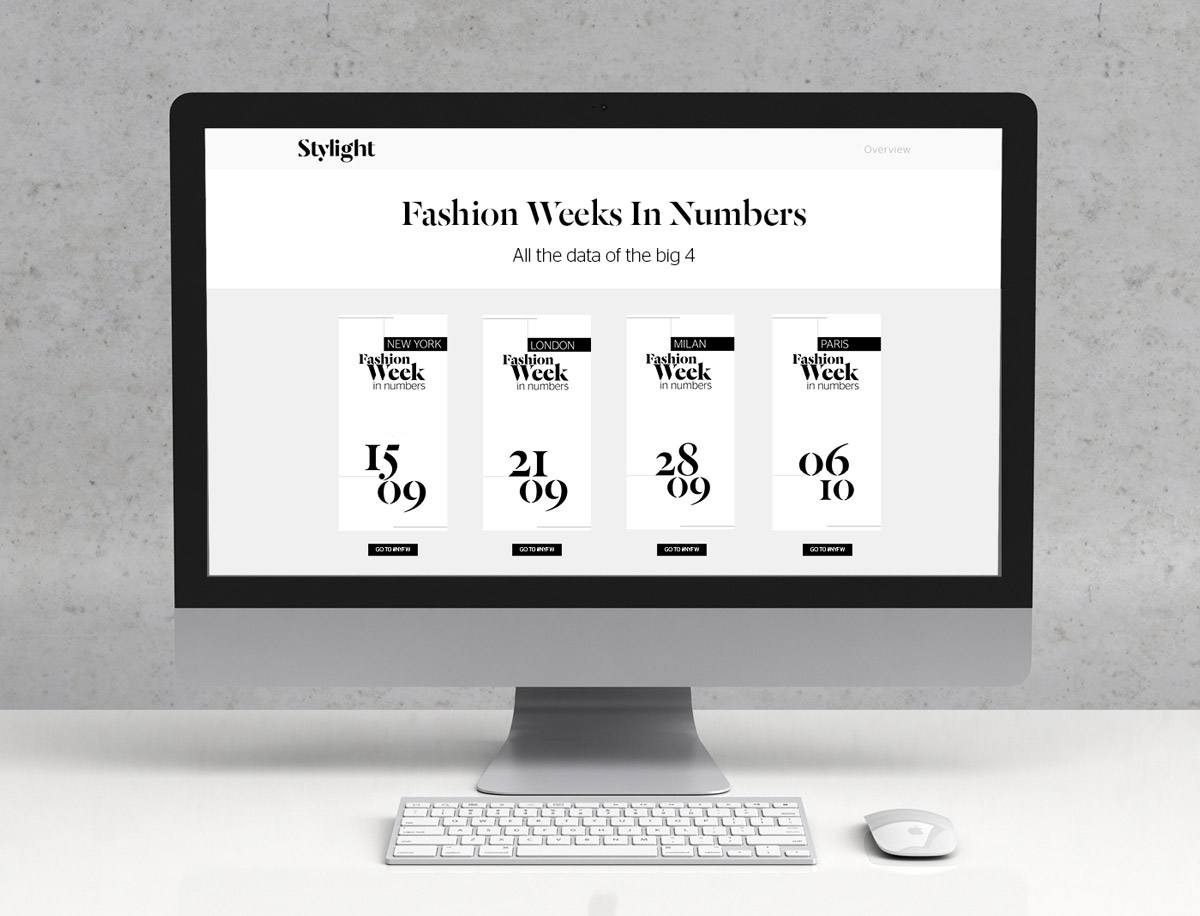 FW In Numbers__Website